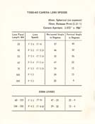 Todd-AO AP65 Booklet17