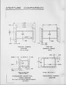 Todd-AO Specs10